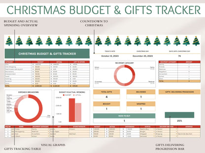 christmas budget spreadsheet template google sheets